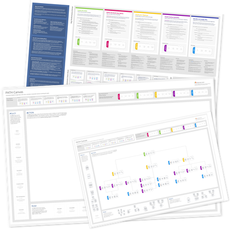Image of: PATH Canvas: Align KPIs & Business Goals for Success