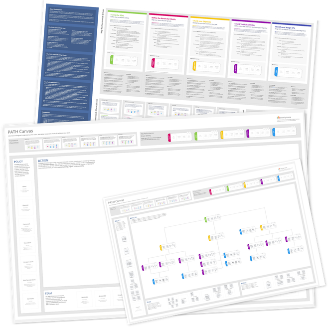 Image of: PATH Canvas: Align KPIs & Business Goals for Success